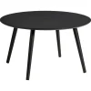 Kwantum Salontafels*Salontafel Gap Zwart